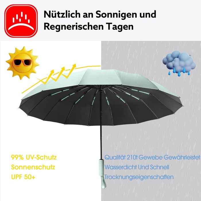 Стійкий до вітру парасолька: компактний складаний парасолька-тростина з 16 ребрами, покриття Teflon 210T, захист від УФ-променів (Aqua)