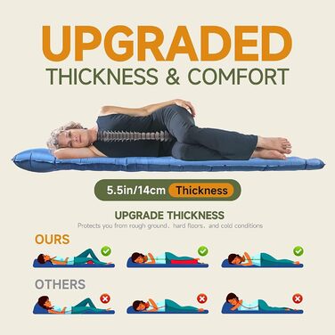 Каремат для кемпінгу Bluever самонадувний з насосом для ніг, 14 см, товстий, з подушкою. Підходить для піших прогулянок, намету, пляжу, подорожей.