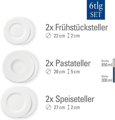 Набір посуду Villeroy & Boch Manufacture Rock Blanc (6 предметів) для 2 осіб, білий. Преміум фарфор, безпечний у мийці та мікрохвильовій печі. Тарілки, сервіз, сучасний дизайн.