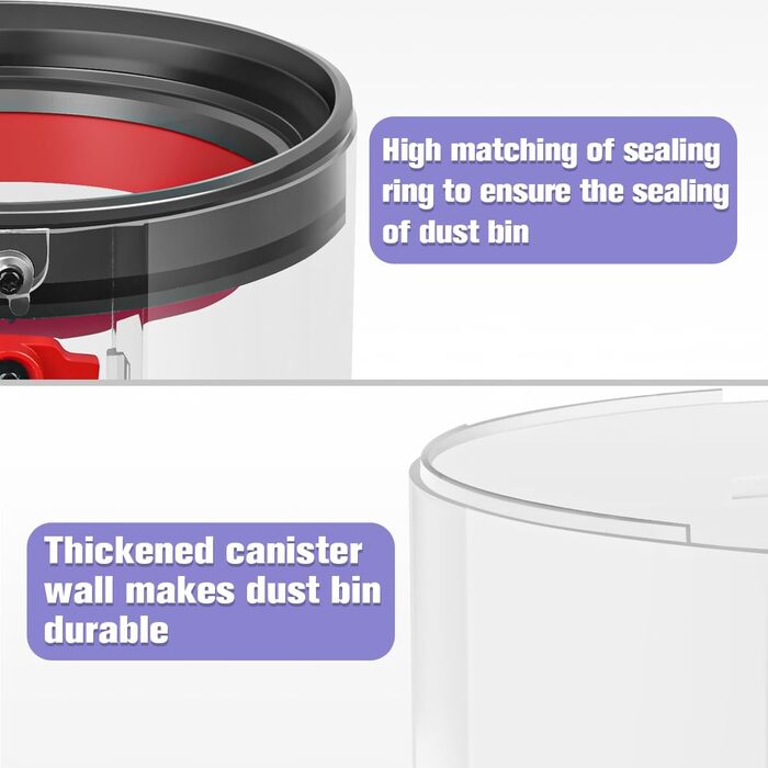 Dyson V10 Dustbin and Filter Replacement Set - Compatible with Dyson Cyclone V10 SV12 (969509-01 & 969082-01)