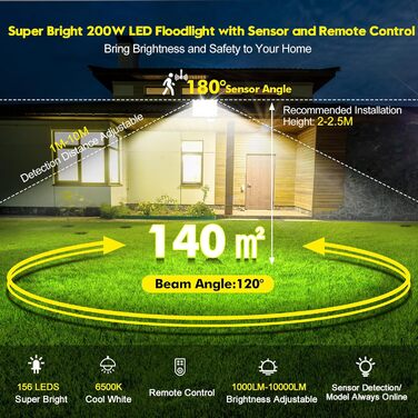 Viugreum 200W LED Floodlight with Motion Sensor 20000lm Outdoor IP66 Waterproof Spotlight 6500K Outdoor Light Cold White Floodlight Outdoor Spotlight for Garden
