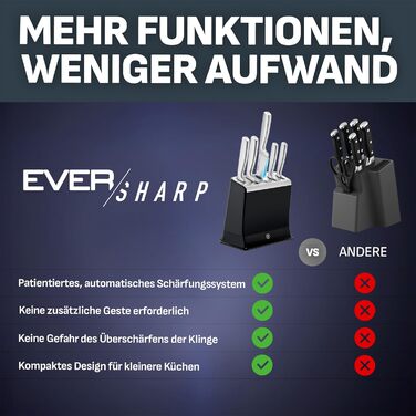 Набір ножів Tefal EverSharp Pro 6 предметів, блок для самозагострення, нержавіюча сталь, чорний