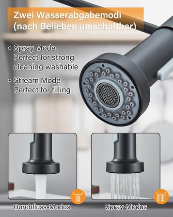 Кухонний змішувач Hbronzeshower з висувною лійкою, 360° обертання, нержавіюча сталь, матове нікель, для кухні