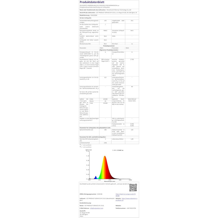 Ланцюжок прикрас Ollny 20м, 200 LED, з пультом та таймером, 8 режимів, IP44, теплий білий