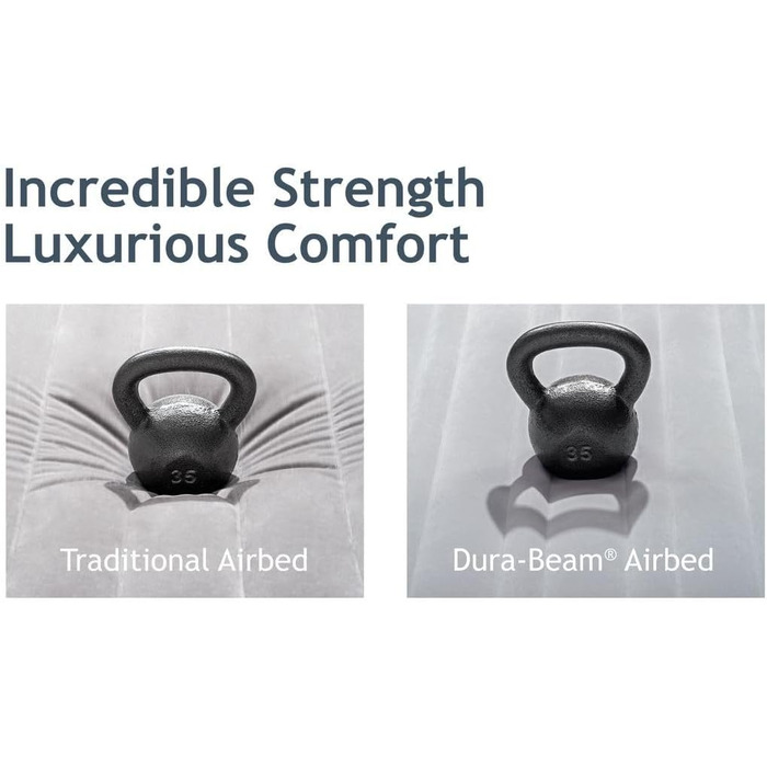 Надувний матрац Intex Twin Comfort Elevated з Fiber-TECH для гостей, 99х191х22 см