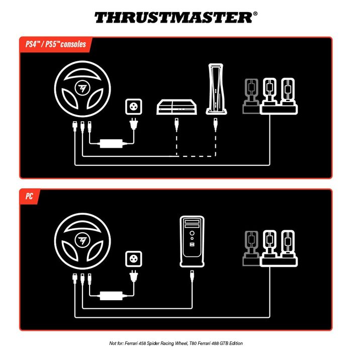 Руль та педалі Thrustmaster T248 Force Feedback для PS5, PS4, PC | Playstation