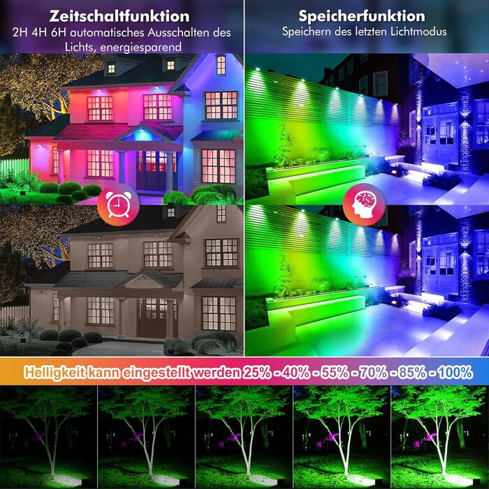 MEIHUA 60W RGB Spotlight with Remote Control, IP66 Waterproof, LED Floodlight, Color Changing, Dimmable, 10 Colors, 12 Modes with Timer, RGB Projector, Colorful for Garden, Disco, Tree, Landscape, Mood Lighting