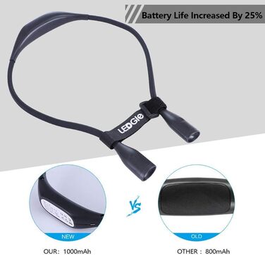 LED ліхтарик на шию, акумуляторний, для читання, в ліжко, 4 світлодіоди, 3 режими яскравості, для рукоділля, кемпінгу, ремонту 27 см