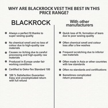 Чоловіча тепла жилетка Blackrock з капюшоном та коміром - Navy (темно-синій)