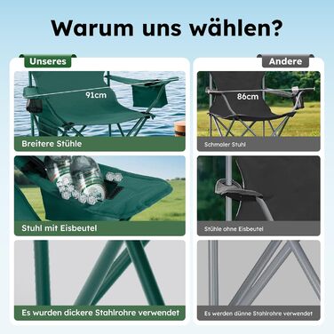 Набір 2 складаних стільців High Point Sports для кемпінгу, риболовлі та відпочинку з підсклянником та охолоджувальним відсіком (до 120 кг), зелений