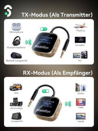 Bluetooth адаптер SOOMFON 2-в-1 (передавач та приймач) з підтримкою aptX для літака та аудіосистем
