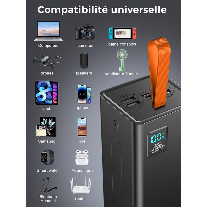 Power Bank 80000mAh з LED дисплеєм: Швидка зарядка PD 30W та QC 3.0, 5 виходів USB, 2 входи, для iPhone, кемпінгу та активного відпочинку