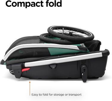 Thule Bexey - велосипесний причіп для собак, колір Hazy Green, розмір L