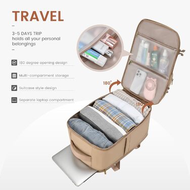 LOVEVOOK Рюкзак для ручної поклажі, 40L, жіночий, для ноутбука 17.3