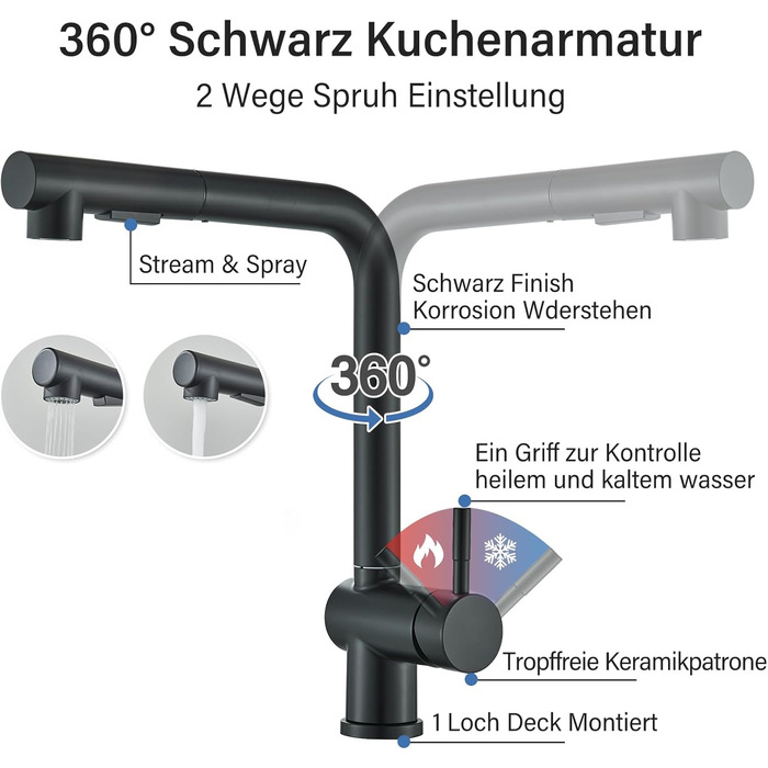 Змішувач кухонний Rozin для мийки, чорний матовий, з висувною лійкою, поворотний 360°, 2 режими, для кухні