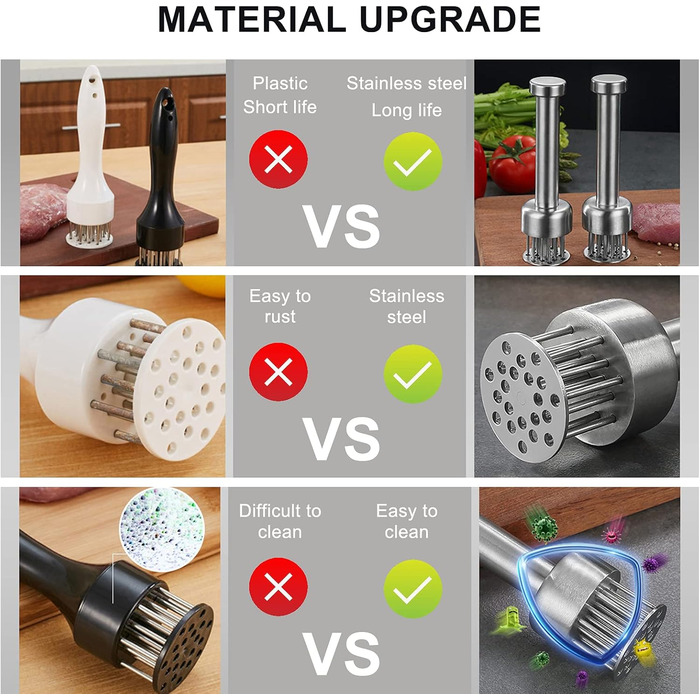 Fleischklopfer з нержавіючої сталі, молоток для м'яса, кухонний інструмент для приготування стейків, шніцелів, курки, риби та яловичини (20 см), сріблястий