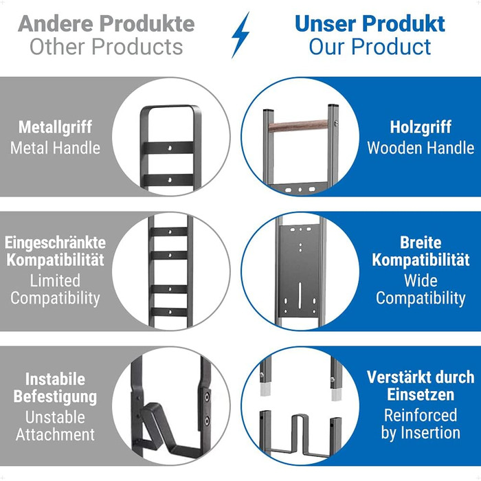 Підставка для пилососа Ecooe, самостійна, для Dyson V15s, V15, V12, V11, V10, V8, V7, V6, Outsize, сіра, преміум-версія