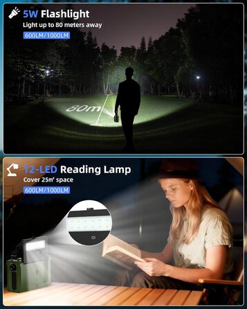 Радіоприймач Kurbelradio з DAB/DAB+/UKW, сонячною панеллю 8500 мм², акумулятором 12000 mAh та ручним генератором 650 mA. Радіо з Bluetooth 5.0, ліхтарик, зарядний пристрій USB, для кемпінгу та надзвичайних ситуацій (зелений)