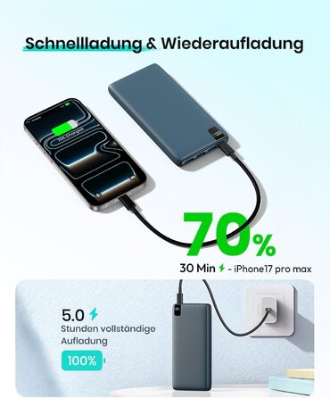 Power Bank ADDTOP 20000mAh 22.5W Blue – портативний зарядний пристрій з USB-C, LED-дисплеєм, швидка зарядка для iPhone 17/16/15/14/13/12/11, Samsung Galaxy та інших телефонів