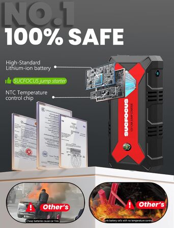 Powerbank для автомобіля Starthilfe 4000A: Зарядний пристрій для авто 12V (до 9L бензин/8.5L дизель) з LED-ліхтариком та USB 3.0