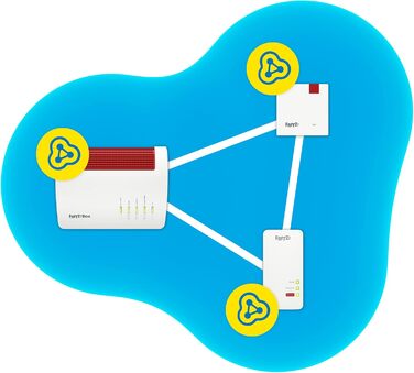 Повторювач Wi-Fi AVM FRITZ!Repeater 1200 AX International, Mesh, Wi-Fi 6, до 2400 Мбіт/с (5 ГГц), до 600 Мбіт/с (2.4 ГГц), точка доступу Wi-Fi, WPS, міжнародна версія