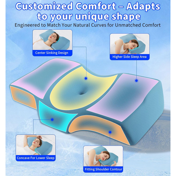 Ортопедична подушка Hydomi для шиї та плечей з Memory Foam, для сну на боці, спині та животі, сіра та біла (05-sky Blue)