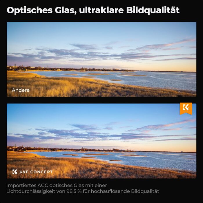 Фільтр UV K&F Concept K-Serie 72mm MCUV Pro Slim - захист від ультрафіолету