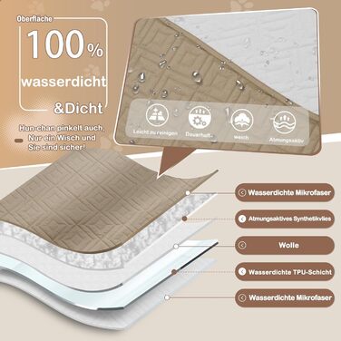 Водонепроникний килимок для собак Gyuro, двосторонній, міцний, для дивану та ліжка, прання дозволено, для собак та котів (Темно-хакі + Хакі, 77 x 178 см)