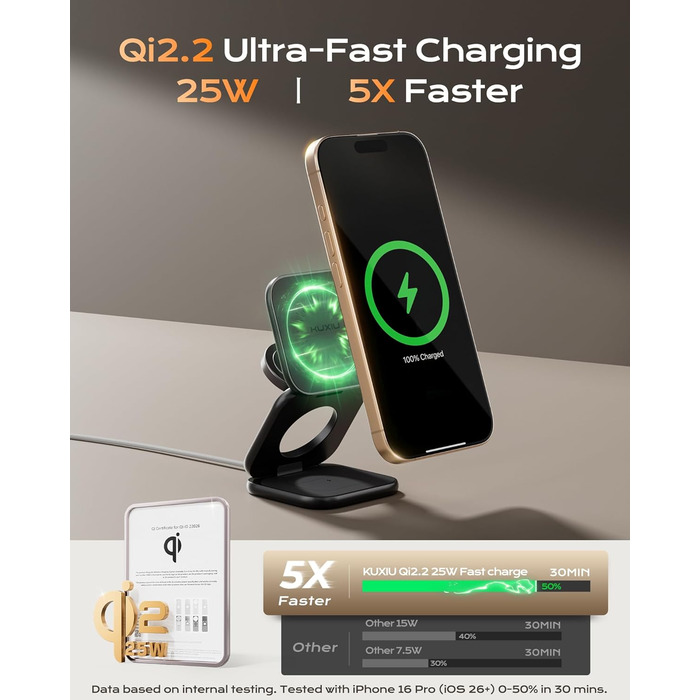 Зарядна станція KU XIU X40 Turbo Qi2.2 25W 3-в-1 для iPhone 17/16/15/14/13/12, Apple Watch та AirPods, складна бездротова зарядка, алюмінієвий адаптер GaN 45W (Чорний)