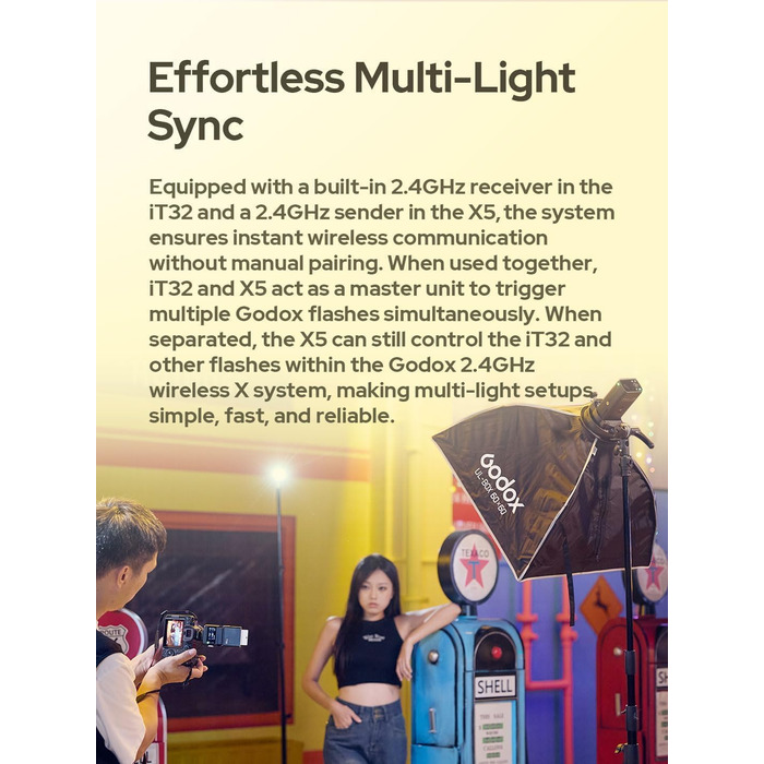 Godox iT32 TTL міні-спалаху для камер Sony з X5-S передавачем, 2.4G HSS 1/8000s, сумісний з Sony ZV-E10 a7IV a9III a6400 a6700 a7III a7CII a6000 a7C a6100 a7SIII ZV-E10 II a6500 RX10