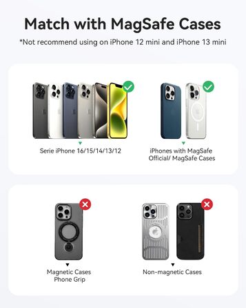 Powerbank Kuulaa Ultra Slim Magsafe 10000mAh з PD 20W, USB-C, для iPhone 17/16/15/14/13/12/Pro/Pro Max