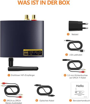 1Mii Bluetooth 5.3 HiFi Аудіоприймач для стереосистеми: Bluetooth адаптер з DAC (384kHz / 32bit), aptX HD, LDAC, вихід Opt/RCA для AV ресивера або підсилювача (блакитний)