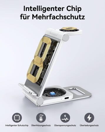 База для бездротової зарядки 3-в-1 для Samsung Galaxy (S25, S24, S23, S22, S21, S20, Z Flip, Z Fold) та Galaxy Watch/Buds, 20W, біла