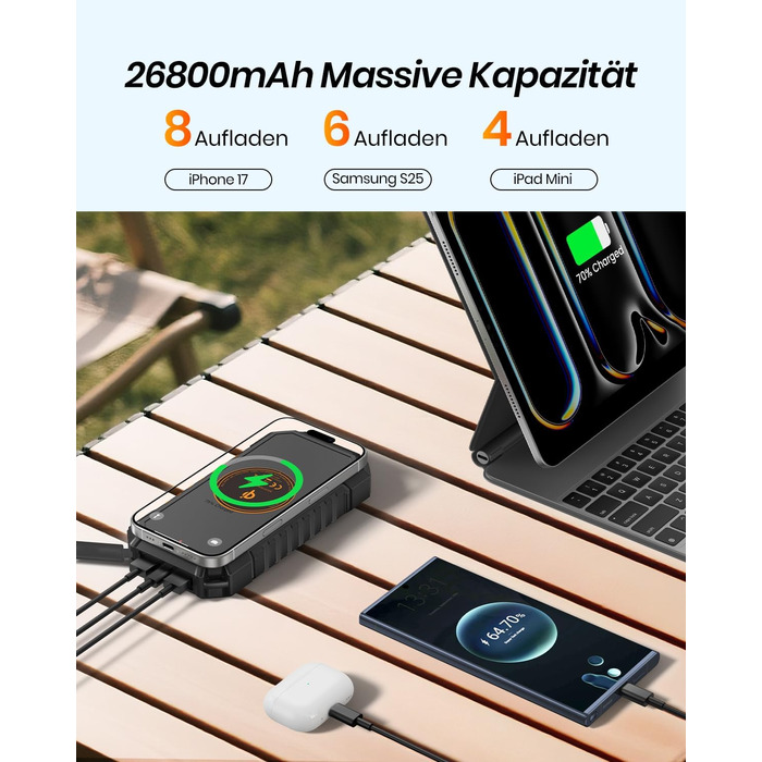 Портативний зарядний пристрій ADDTOP Solar Power Bank 26800mAh з сонячною панеллю, USB-C, 3.0A, 4 виходи для смартфонів та планшетів, ліхтар для кемпінгу та відпочинку на природі (Чорний)