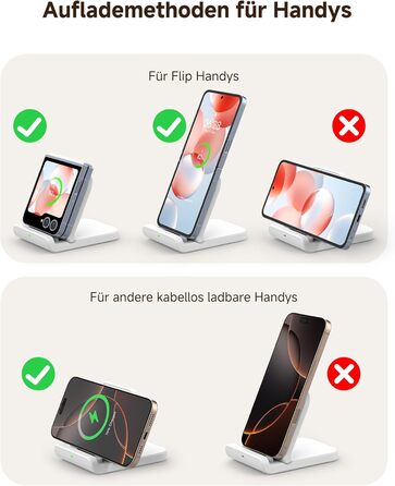 Бездротова зарядка SwanScout для Samsung Galaxy Z Flip 7/7 FE, 6/5/4/3 та Moto Razr 60/50/40 (Ultra), SwanScout 501S (біла)