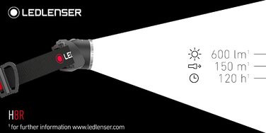 Налобний ліхтар Ledlenser чорний + ліхтарик P7R Core, комплект
