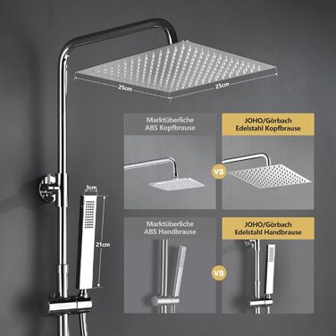Gorbachev Rain Shower System with Shelf, Shower Set without Shower Faucet (20x20cm) (SJ-TP2525CP, Chrome)
