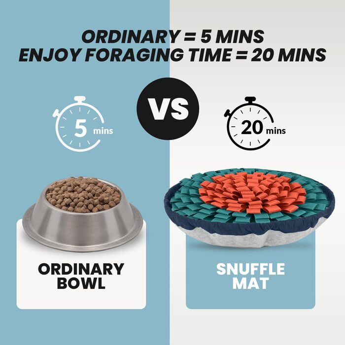 PET ARENA килимок для нюхання собак – інтелектуальна іграшка для собак, велика, регульована, миється (помаранчево-блакитний)