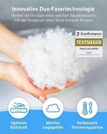Pillow 60x70 inSPIRO from the winner of the 2022 Ergonomics Innovation Award, Best Ergonomic Sleeping Pillow, Suitable for Side Sleepers, Back Sleepers & Stomach Sleepers, Optimal Cervical Pillow 60 x 70