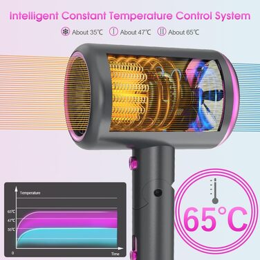 Іонний фен для волосся 2400W з дифузором та насадками для стайлінгу, складаний дорожній фен з контролем температури, сірий