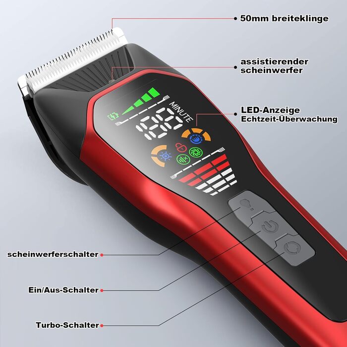 Професійна машинка для стрижки собак та котів з USB-C зарядкою, 2 швидкості, бездротова, для довгого, густого, сплутаного та кучерявого хутра