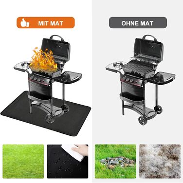 Килимок під гриль WOCVRYY 130x160 см: захист від вогню, повторне використання, антипригарний, легкий у чищенні