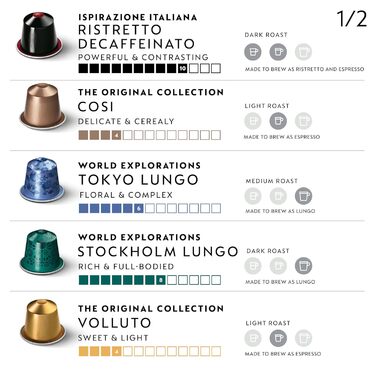 100 капсул Nespresso: мікс різних смаків