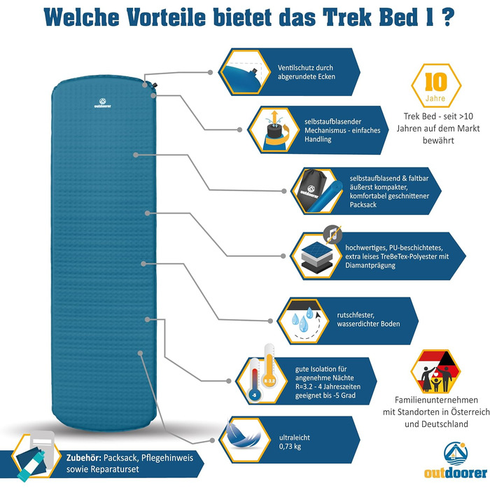 Outdoorer Isomatte Trek Bed 1 - самонадувна туристична килимок для кемпінгу, легка, компактна