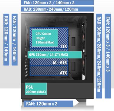 Корпус ПК KEDIERS ATX Tower для ігрового комп'ютера з загартованим склом (чорний, 3 вентилятори без LED)