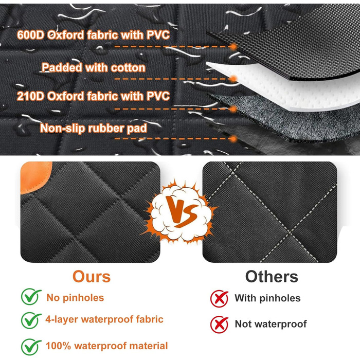 Накладка на сидіння автомобіля для собак, 147 см, водонепроникна, з віконцем, 600D Oxford, для SUV та універсалів