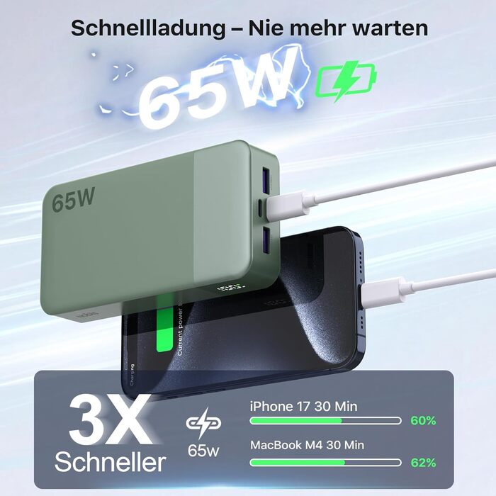 Power Bank NOBIS 20000mAh 65W USB-C PD QC з дисплеєм, зелений - для ноутбука, телефону, планшета