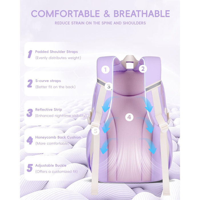 Рюкзак для дівчинки Tanou: шкільний, дихаючий, зручний, модний, з оксфордської тканини, 3-5 клас, фіолетовий