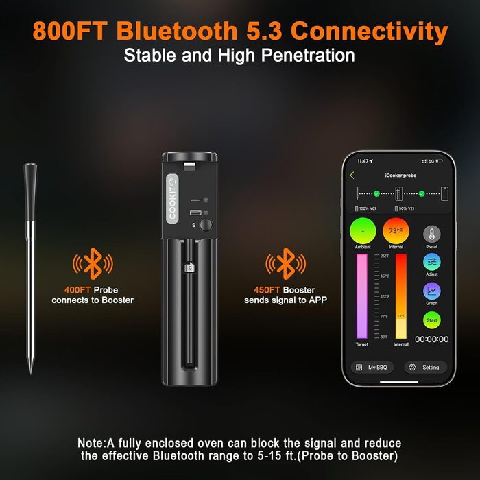 Розумний термометр для м'яса 800FT з тонким зондом 5.5мм, Bluetooth 5.3, для гриля, BBQ, кухні, духовки, коптильні (чорний)