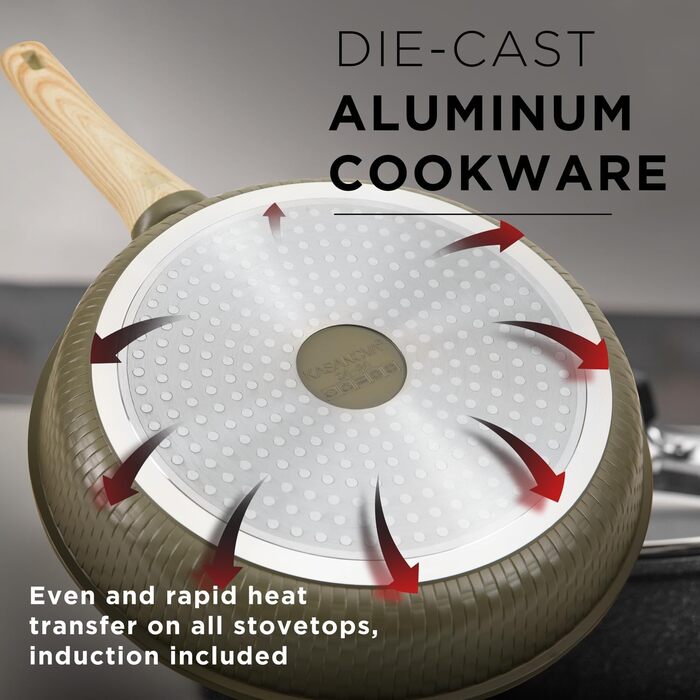 Набір посуду KASANOVA Bambù з антипригарним покриттям, 6 предметів, індукція, скляні кришки (Зелений)